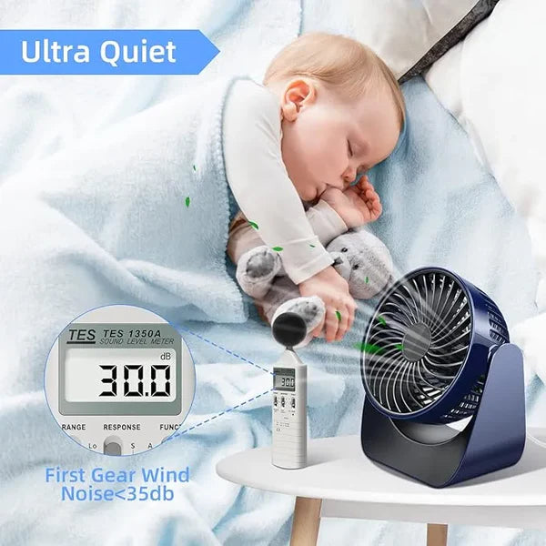 360° Rotate Desktop Fan